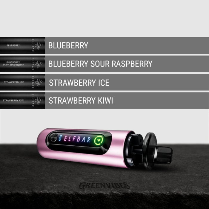 Elfbar 4 in 1 Starter Kit | Berry Edition – Bild 2